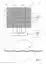 Fig. 04 - Conductive yarn structure for interactive textiles