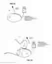Fig. 02 - FIBERFILL HAVING COOLING EFFECT AND ARTICLES MADE THEROF