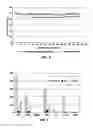 Fig. 03 - METHODS, COMPOSITIONS AND SYSTEMS FOR ENHANCING THE USEFUL LIFE OF A TRANSPORTATION SURFACE
