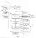 Fig. 07 - System and a method for optimizing the usage of water and other resources in residential and commercial applications