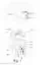 Fig. 02 - AUXILIARY LOCKING DRIVE