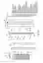 Fig. 23 - Window Shade Device