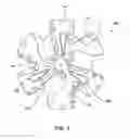 Fig. 04 - Earth-boring tools including retractable pads