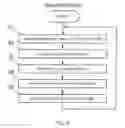 Fig. 07 - Tunnel boring machine
