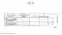 Fig. 10 - Oil supply control device of engine