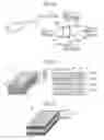 Fig. 05 - Wind Turbine Blade or Wind Power Generation Device