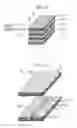Fig. 06 - Wind Turbine Blade or Wind Power Generation Device