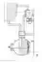 Fig. 02 - Method for self-adjustment of a pump settings in a swimming pool filtering circuit