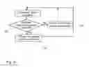 Fig. 07 - A CONTROL SYSTEM FOR CONTROLLING A SUBSEA GAS COMPRESSION SYSTEM