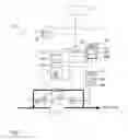 Fig. 08 - A CONTROL SYSTEM FOR CONTROLLING A SUBSEA GAS COMPRESSION SYSTEM