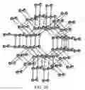 Fig. 43 - Structural basic units and their connectivity devices