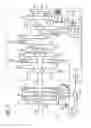 Fig. 06 - Methods and system for operating a driveline