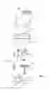 Fig. 04 - Auto return to park rotary shifter