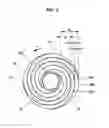 Fig. 03 - Seal device