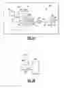 Fig. 02 - CONTROL VALVE POSITIONING SYSTEM