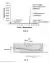 Fig. 03 - Method for making a threaded connection for pipes, such as oil and gas pipes