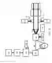 Fig. 07 - Thermally insulating pipes
