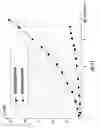 Fig. 12 - Passive diode-like device for fluids