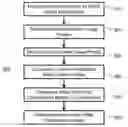 Fig. 01 - EVENT BASED LEAK DETECTION SYSTEM