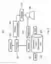 Fig. 04 - EVENT BASED LEAK DETECTION SYSTEM