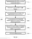 Fig. 12 - EVENT BASED LEAK DETECTION SYSTEM