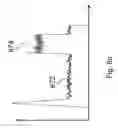 Fig. 13 - EVENT BASED LEAK DETECTION SYSTEM