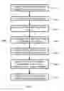 Fig. 23 - EVENT BASED LEAK DETECTION SYSTEM