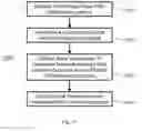 Fig. 26 - EVENT BASED LEAK DETECTION SYSTEM