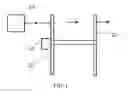 Fig. 02 - Laser light source, method for controlling dual color wheels of light source, and laser projection device