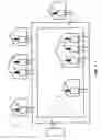 Fig. 02 - District thermal energy distribution system