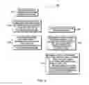 Fig. 06 - Apparatus and methods for controlling a ventilation mechanism