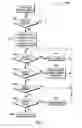 Fig. 08 - Apparatus and methods for controlling a ventilation mechanism