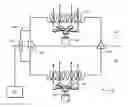 Fig. 01 - System design for noise reduction of solenoid valve