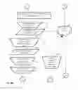 Fig. 20 - Methods, apparatuses, and systems for cooling