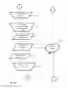Fig. 22 - Methods, apparatuses, and systems for cooling