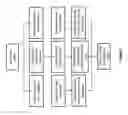 Fig. 06 - Triple wavelength pointing device