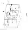 Fig. 07 - Triple wavelength pointing device
