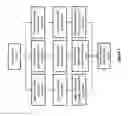 Fig. 08 - Triple wavelength pointing device