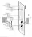 Fig. 02 - Geographic space management