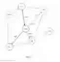 Fig. 03 - Determining alternative route by navigation system