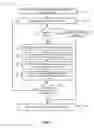 Fig. 07 - Determining matches using dynamic provider eligibility model