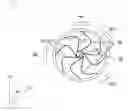 Fig. 01 - Gyroscope in-field prognostics