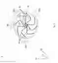 Fig. 02 - Gyroscope in-field prognostics