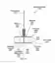 Fig. 07 - Temperature sensor