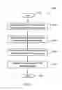 Fig. 09 - Temperature sensor