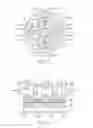 Fig. 07 - Force sensor