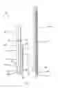 Fig. 02 - Apparatus and a method for performing a standard penetration test