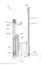 Fig. 07 - Apparatus and a method for performing a standard penetration test