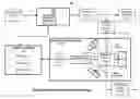 Fig. 01 - Method and system for measuring a physical parameter of a particulate material