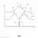 Fig. 08 - Method of and apparatus for spatially measuring nano-scale structures